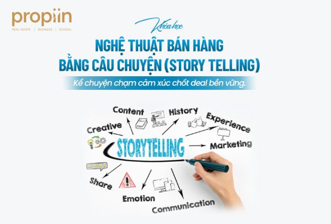 Nghệ-thuật-bán-hàng-bằng-câu-chuyện-(Story-telling)
